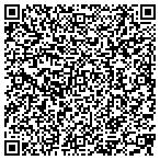 QR code with Batteries Unlimited contacts
