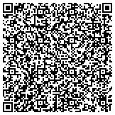 QR code with Battery Charger Specialists   305-205-2256 contacts