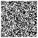 QR code with BatteryPower Corporation of America contacts