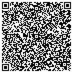 QR code with Car battery prices Houston contacts