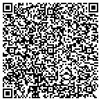 QR code with Greater Jacksonville All Battery Centers LLC contacts