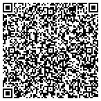 QR code with Gregorysalisbury Power Products Inc contacts