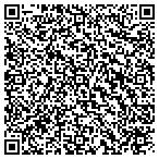 QR code with Interstate All Battery Center contacts