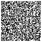 QR code with Interstate Battery System contacts