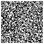 QR code with Interstate Battery System of Lake Havasu contacts