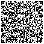 QR code with Miami Battery Center Corp contacts