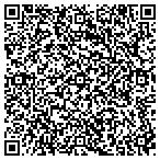 QR code with AutoHaus of the Desert contacts