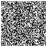 QR code with Premium Starters and Alternators contacts
