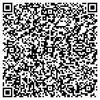 QR code with Radiator Warehouse Tallahassee contacts