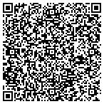 QR code with Radiator Works Inc contacts