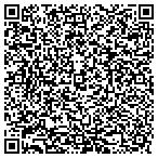 QR code with Sunshine Cooling Components contacts