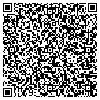 QR code with Front Range Installs contacts