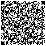 QR code with Shockwave Infinity Auto Accessories & Auto contacts