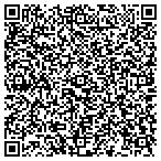 QR code with Sound Obsessions contacts