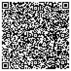QR code with Sound Wave Of Spokane contacts