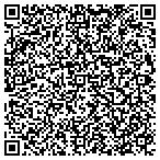 QR code with Berry's Welding & Trailer Hitches Center Inc contacts