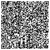 QR code with Alloy Wheel Repair Specialists of NJ contacts