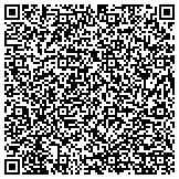 QR code with Hubcap City Inc is Dan The Hubcap Man Of Baltimore Maryland contacts