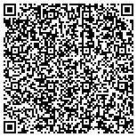 QR code with RimTyme Custom Wheels & Tires - Sales & Lease contacts