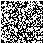 QR code with Marty the Dolphin's Great Day Adventure contacts