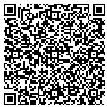 QR code with RicksCharactersClub.com contacts