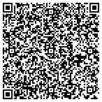 QR code with Wider Than the Sky contacts