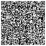 QR code with "Understanding The End Through Revelation" contacts