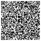 QR code with Mike Crivello's Camera Center contacts