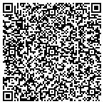 QR code with NumberOneDigitalCamera contacts