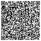 QR code with Codis Miami Photographer contacts