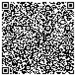 QR code with Nikon Authorized Services By Authorized Photo Services contacts