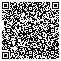 QR code with Edwards Camera contacts