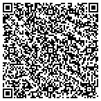 QR code with Group Photo Supply & Equipment contacts