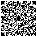 QR code with Mike's Camera contacts