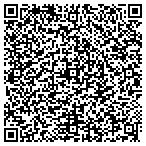 QR code with Moldaner's Camera and Imaging contacts