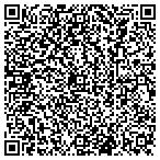 QR code with Professional Quality Cases contacts