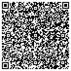 QR code with Venture Ad Astra, LLC contacts