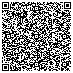 QR code with Blissful Wunders Confectionery Chocolats' contacts