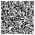 QR code with Labella Produce contacts