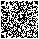 QR code with Mountain Man Nut And Fruit contacts