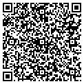 QR code with Rug Nuts contacts