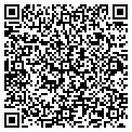 QR code with What's Poppin contacts