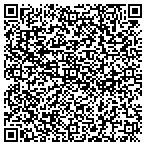 QR code with Buck Tails Outfitters contacts