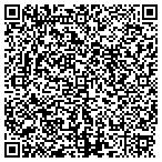 QR code with Sunrise River Custom Knives contacts