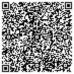 QR code with Sunrise Plice Offcers Rtrement contacts