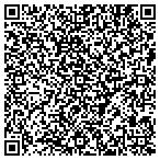 QR code with Robert Cress Motor Publications contacts
