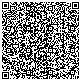 QR code with Taylor Machine & Supply, LC dba Primetime Performance contacts
