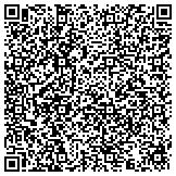 QR code with Horse Sculptures by Lakeshore Collection Ltd contacts