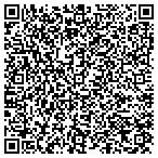 QR code with I Like It Like That Collectables contacts