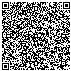QR code with Maskerades Costumes & Collectibles LLC contacts